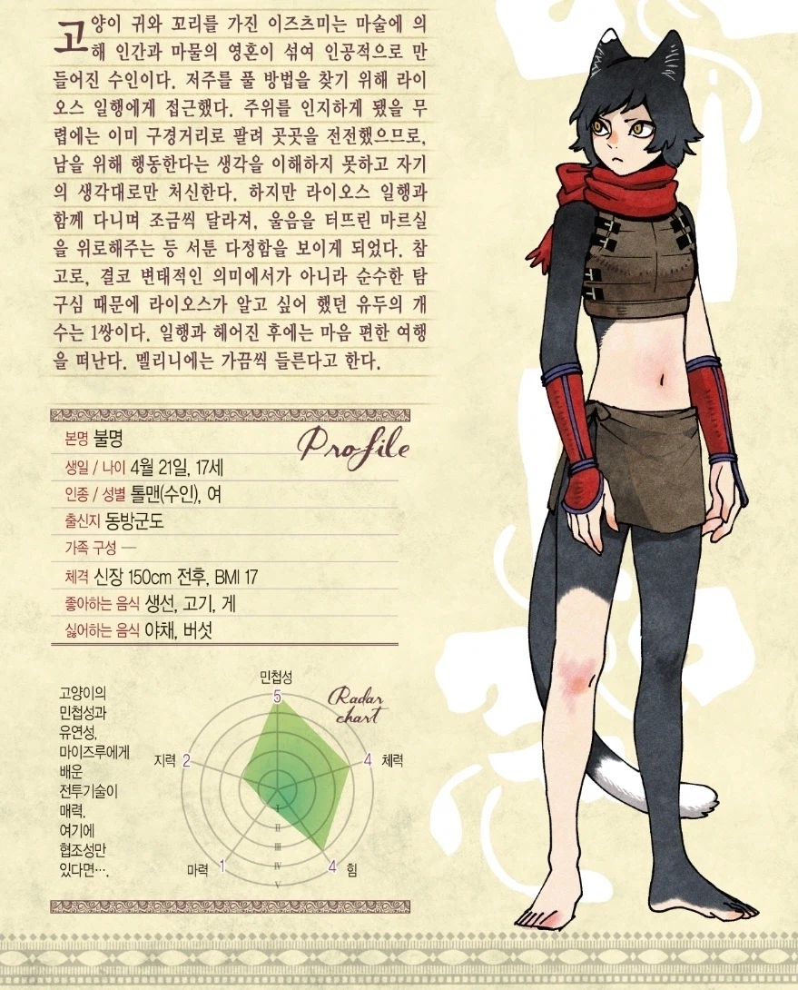 던전밥) 솔직히 파린이 수명 늘어났을지도 좀 회의적인 이유_1.webp