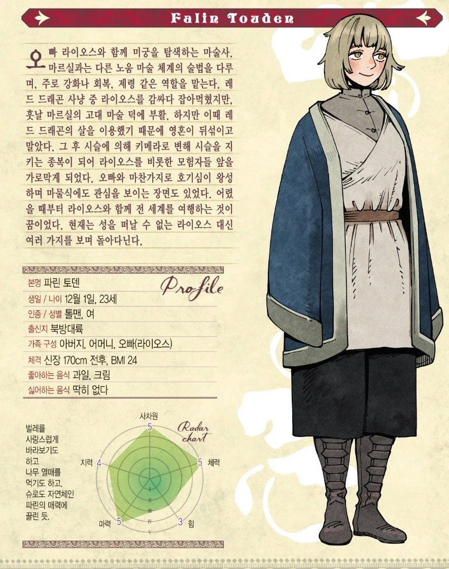 던전밥) 솔직히 파린이 수명 늘어났을지도 좀 회의적인 이유_3.webp