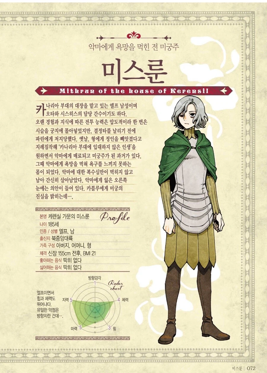 던전밥) 틀딱 특, 사실 틀 아님_2.webp