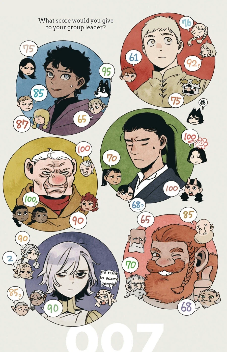 던전밥)리더 점수로 알 수 있는 파티_1.webp