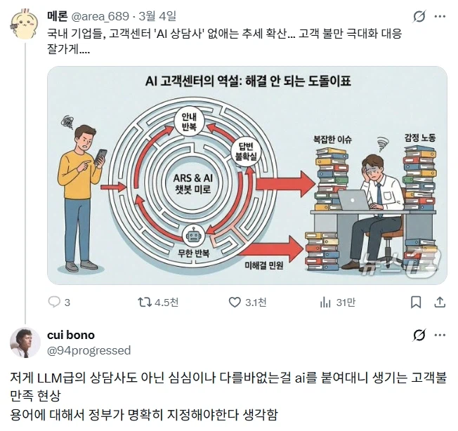 AI 도입으로 개판난 업계.jpg_3.webp