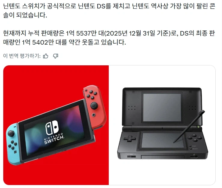 역대 가장 많이 팔린 게임기 기록 갱신_1.webp