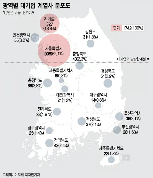 독일과 한국의 균형발전 차이_2.webp