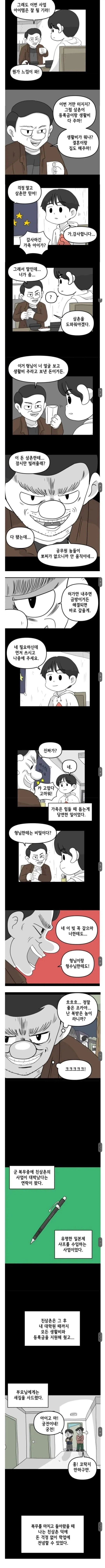 조카 생활비를 가져간 삼촌_1.webp