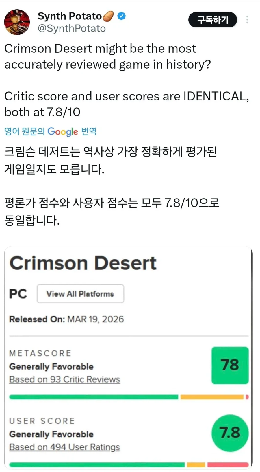 평론가와 대중의 평점이 일치한 붉은사막_1.webp