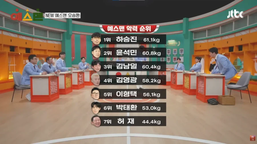 은퇴한 운동선수들의 악력 순위_1.webp