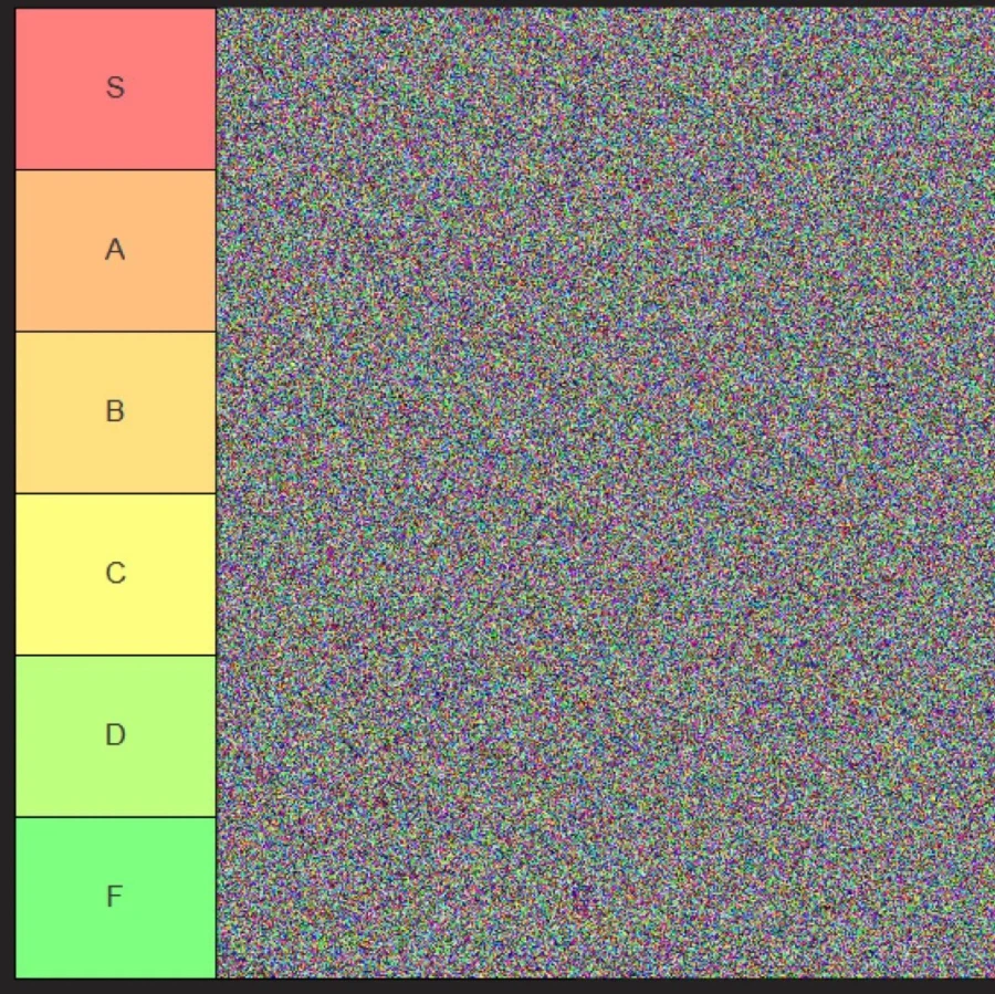 애니 캐릭터 티어리스트 만들었어요_1.webp