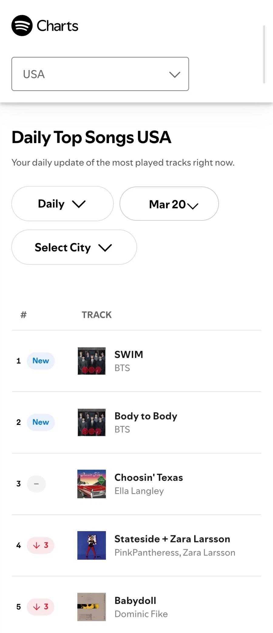 해외 음원 스트리밍 서비스 근황.jpg_2.webp