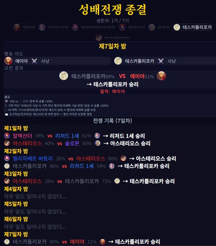 페이트) 아, 라인업이 뭐 이래._2.webp