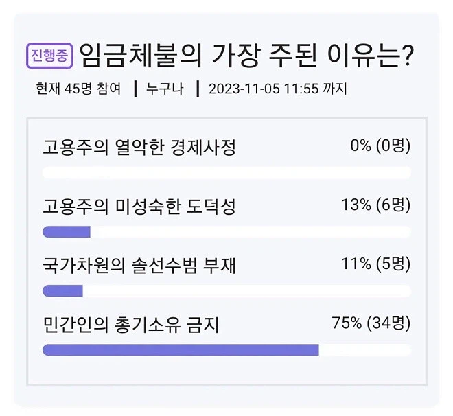 임금체불의 가장 주된 이유는?._1.webp