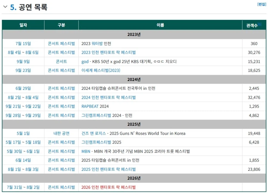 솔직히 광화문이나 경기장 아니레도 공연할수있는데 많찬아_1.webp