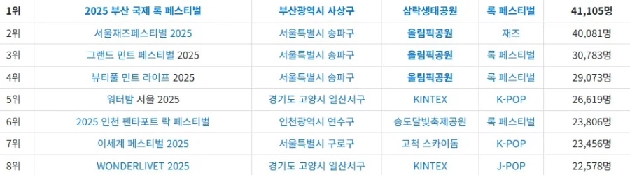 솔직히 광화문이나 경기장 아니레도 공연할수있는데 많찬아_2.webp