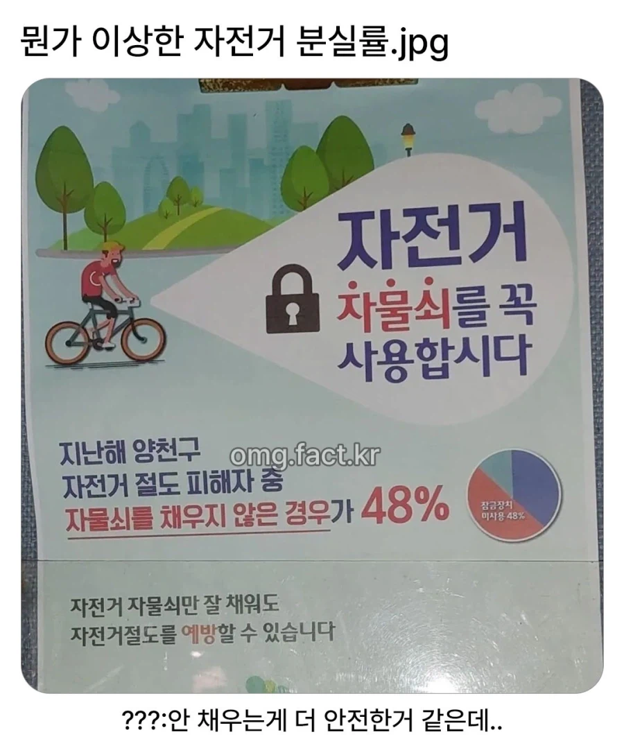 뭔가 이상한 자전거 분실률.jpg_1.webp
