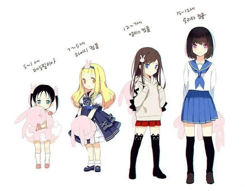 의외로 세부적인 로리콘의 기준_1.webp