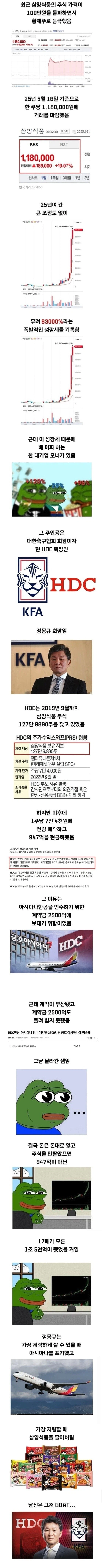 삼양식품 주식 가격만 보면 밤잠 못이루는 사람_1.webp