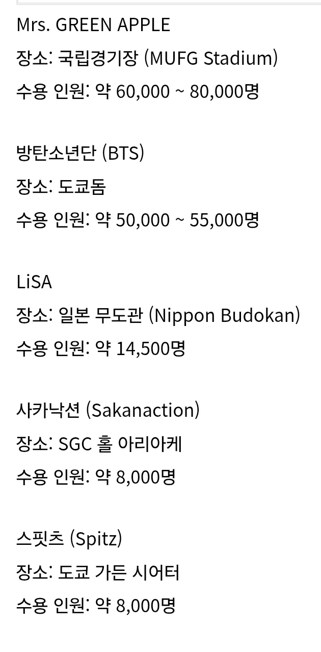 4월 18일에 도쿄에서 벌어지는 콘서트 춘추전국시대_2.webp