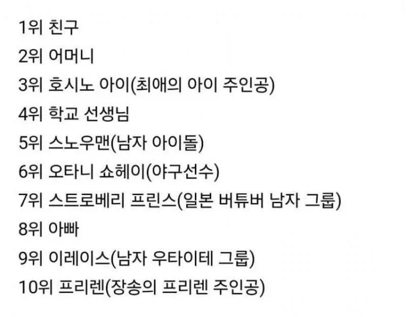 일본 초딩들이 동경하는 인물 순위.jpg_2.webp