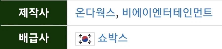 왕사남에 영혼의 베팅을 했던 제작사들_4.webp