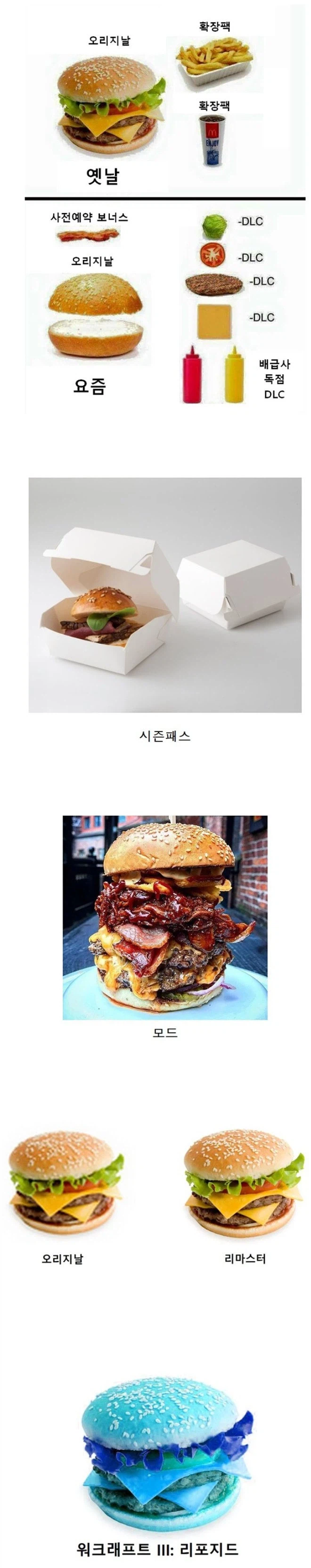 햄버거로 알아보는 게임 용어들_1.webp