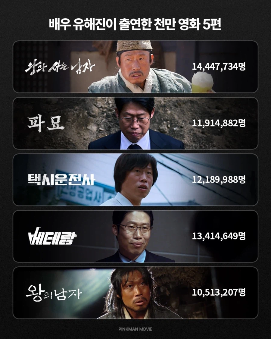 5천만배우 유해진..._1.webp