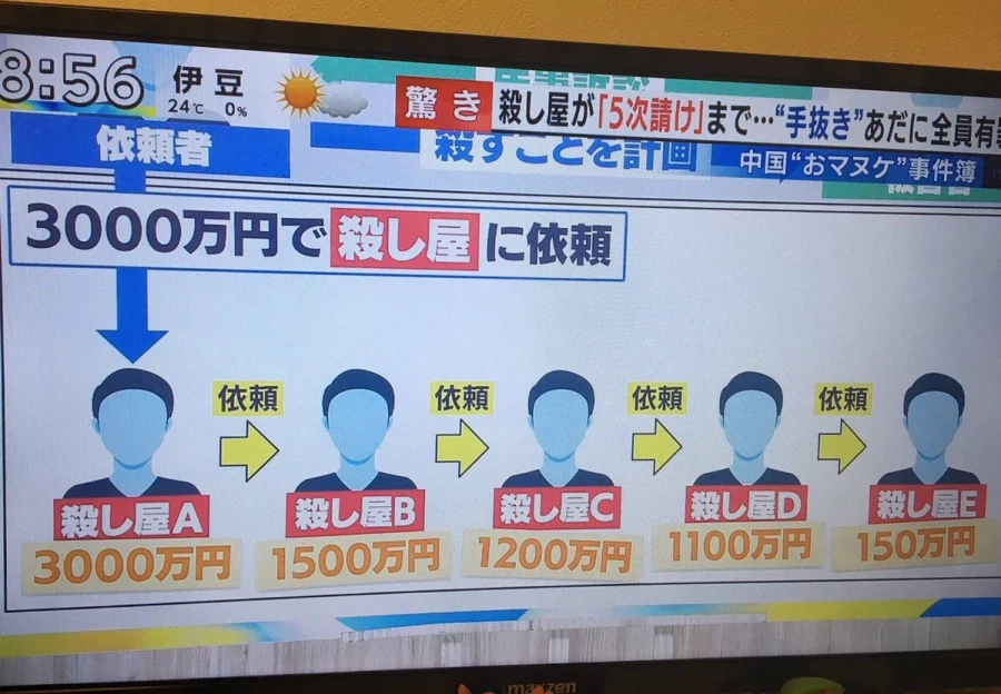 원청은 못가고 1차는 힘들어도 최소 2차 하청회사에 취직해야 하는 이유_1.webp