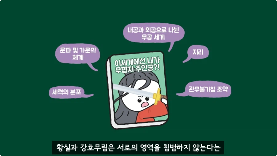 조선시대가 배경인 무협소설이 없는 이유.jpg_12.webp