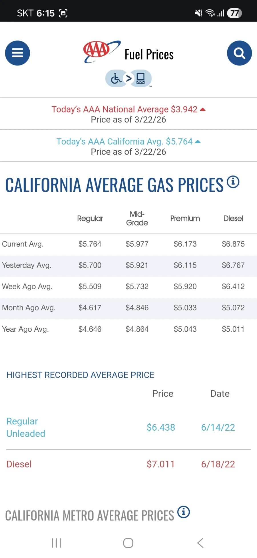 선을 넘어버린 캘리포니아_1.webp