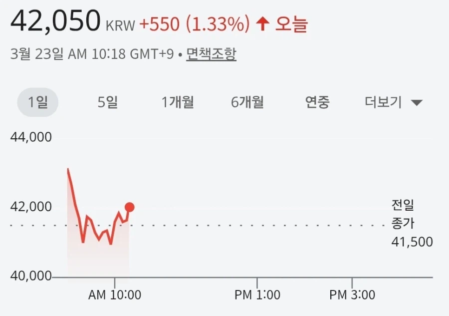 붉은사막) 단축키 패치의 영향_2.webp
