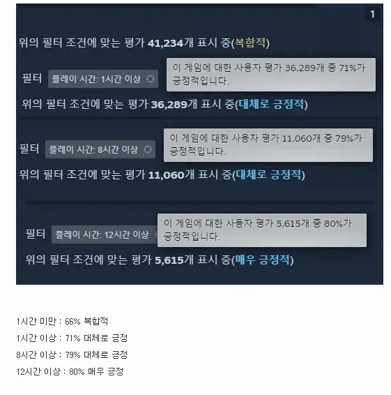 붉사)자세히 보아야 예쁘다. 오래 보아야 사랑스럽다._1.webp