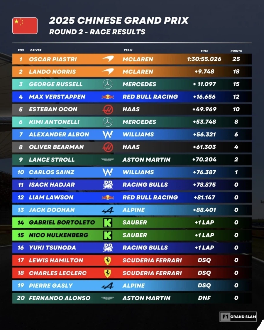 F1) 사람이 1년 사이에 달라지는 방법_1.webp