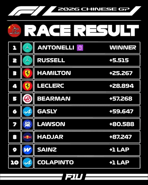 F1) 사람이 1년 사이에 달라지는 방법_3.webp