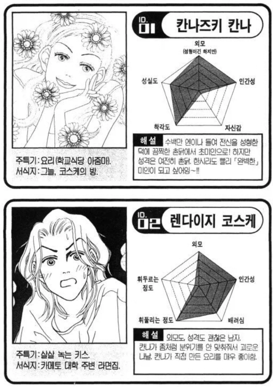 미녀는 괴로워 엔딩에서 제일 큰 타격을 입은 남주.jpg_2.webp