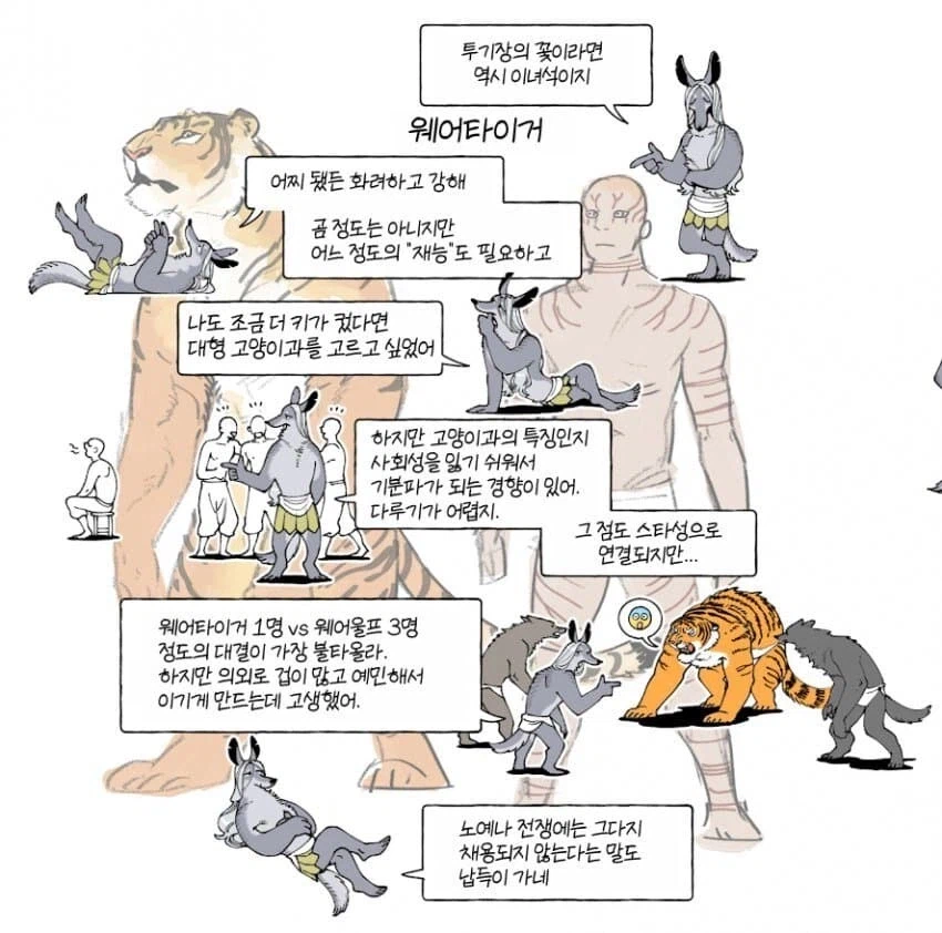 던전밥)이 세계관의 웨어 시리즈_4.webp