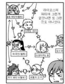 던전밥)파린은 예쁘다_2.webp