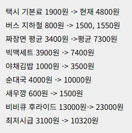 20년전과 물가 비교_1.webp