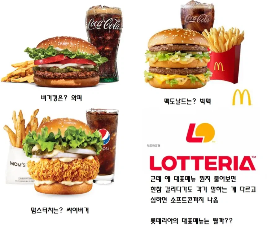 의외로 대표메뉴를 모르는 햄버거 브랜드_1.webp