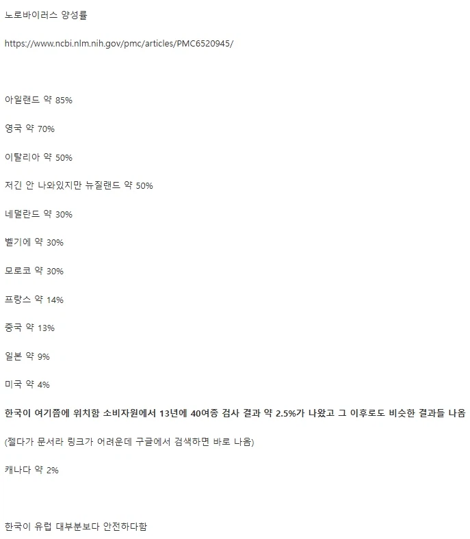 그냥 많이 쳐먹어서 감염률이 높았을 뿐인 한국 굴 노로바이러스_2.webp