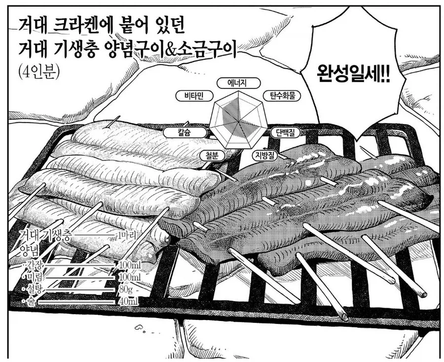 던전밥)이쪽 세계에서 발달된 개념_1.webp