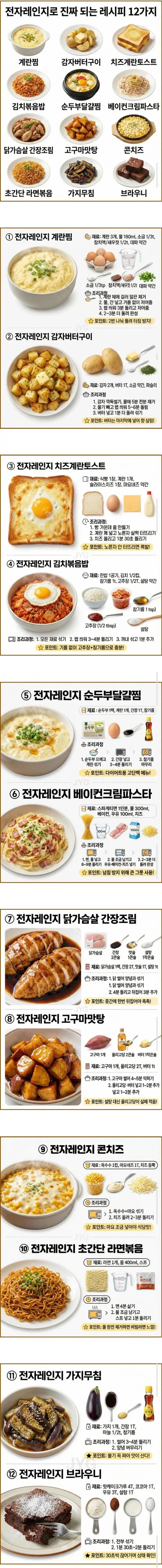 전자레인지로 진짜 되는 레시피 12가지 와드.jpg_1.webp