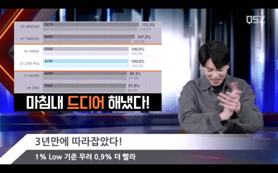 그나마 인텔이 270k는 감다살로 내놧네_1.webp