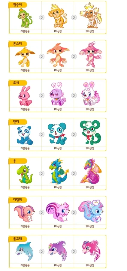 영감쟁이들만 아는 애완동물들_1.webp