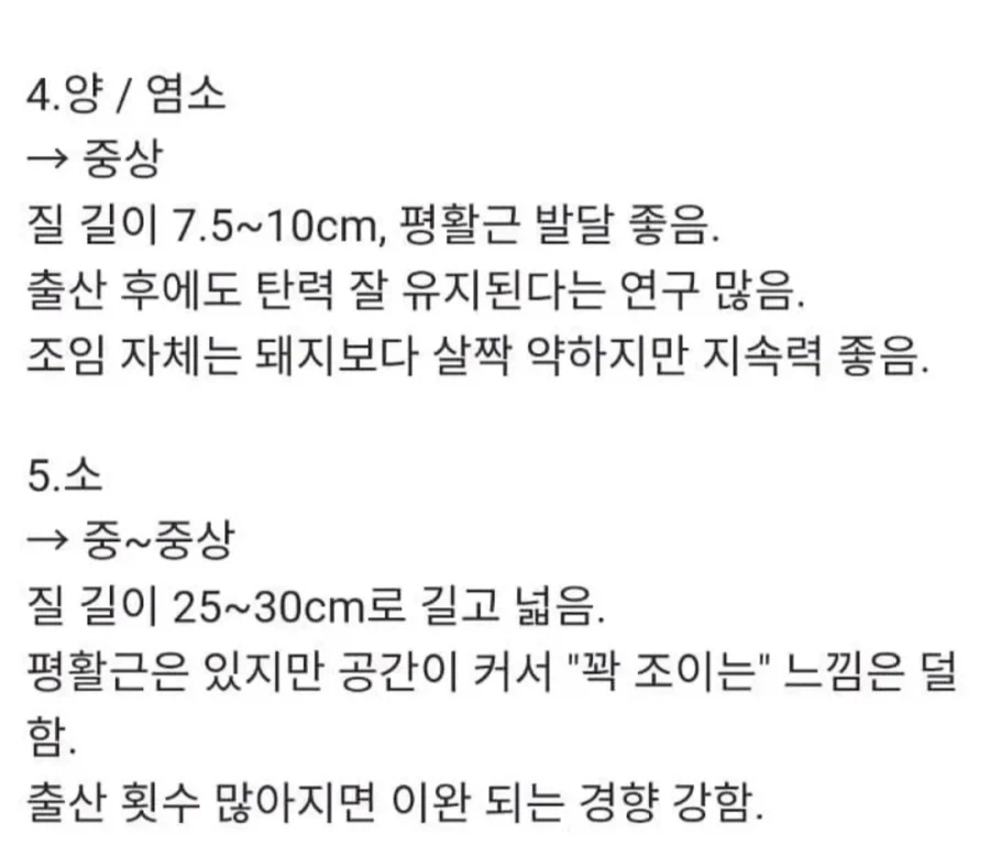 동물별 조임 순위.jpg_3.webp