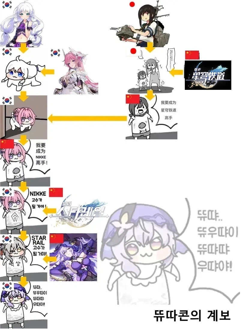 한국 일본 중국이 힘을 모아 만들어낸것.jpg_1.webp