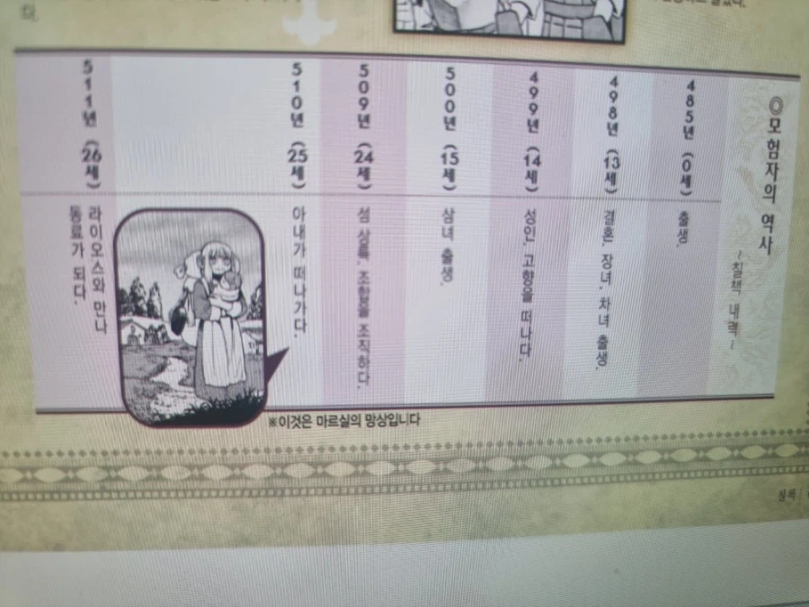 던전밥)칠책이 트루 빨강인 이유_3.webp