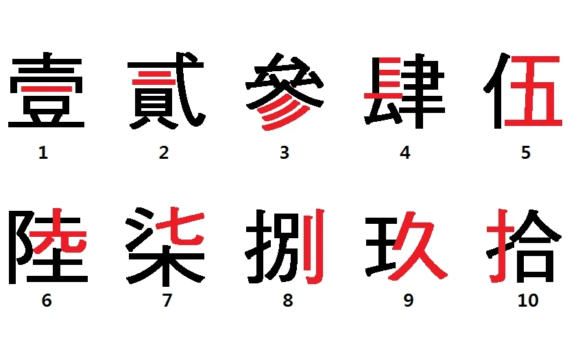 사학과라 한자 많이 보지만 제일 귀찮을때_2.webp