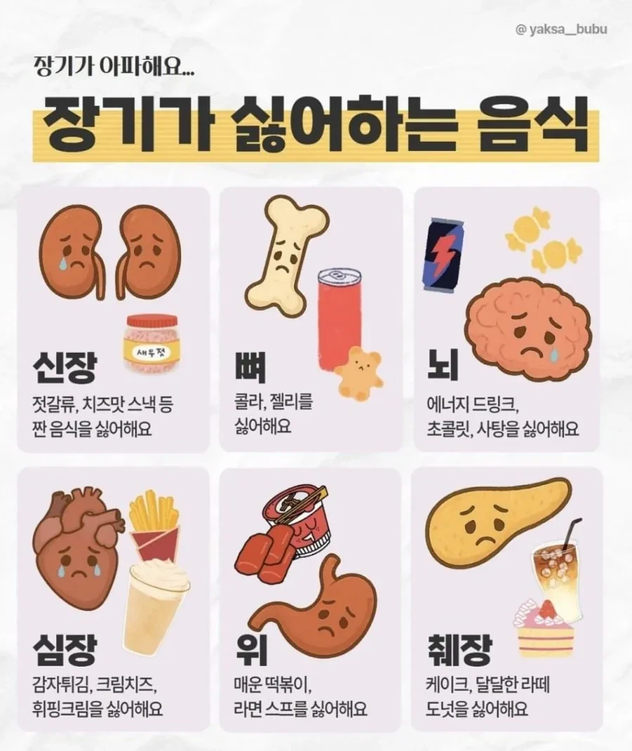 내 몸속 장기들이 싫어하는 음식_2.webp