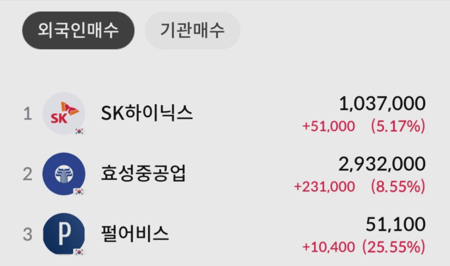 붉은사막)외국인들 보는 눈은 다른가보내..._1.webp