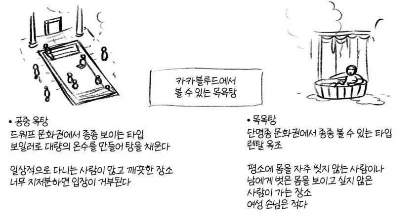 던전밥)작가가 그린 목욕탕씬_2.webp