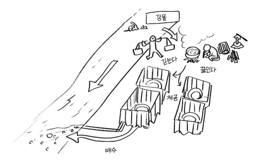 던전밥)작가가 그린 목욕탕씬_9.webp