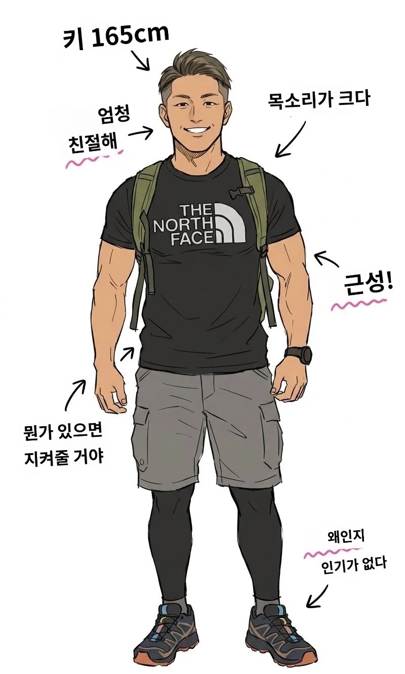 인기없는 남자와 여자들이 좋아한다는 남자_3.webp